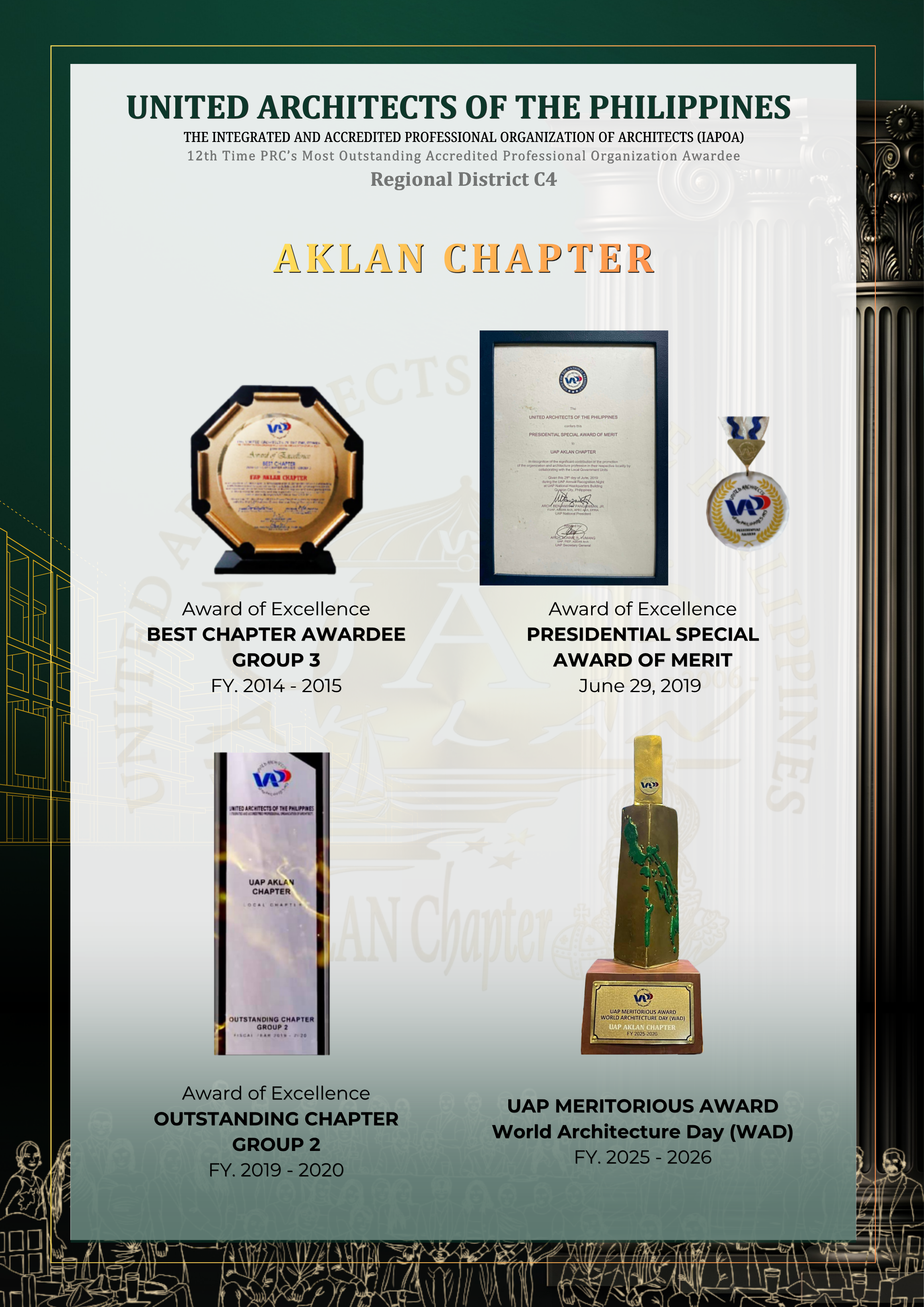 UAP Aklan Awards